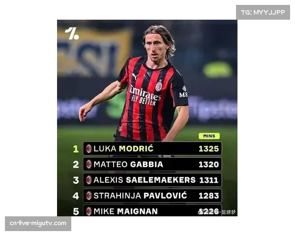 “特写：38岁的莫德里奇在皇马战胜赫罗纳后，将队长袖标送给场边小球迷”